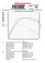 HG Motorsport air intake system for Fiat Punto 1.4 T-Jet/Abarth, Alfa Romeo Mito 1.4 Turbo