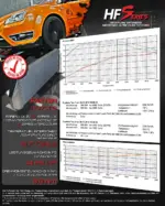 HF-Series intercooler za Ford Focus ST Mk.2 225 KS