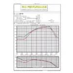 Garrett PowerMax upgrade turbo GTD2060V for Ford Ranger / VW Amarok 3.0 V6 diesel (2022–)