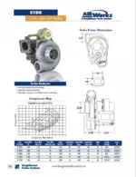 BorgWarner AirWerks S1BG turbopunjač
