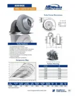 BorgWarner AirWerks S500SX turbopunjač