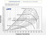 BorgWarner EFR 7670-AL turbocharger