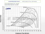 BorgWarner EFR 8374 turbocharger