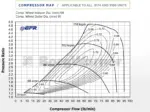 BorgWarner EFR 9180 turbopunjač