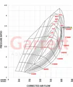 Garrett G25-585 GEN II turbocharger