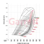 Garrett G38-1000 turbopunjač
