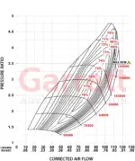 Garrett G40-1250 GEN II turbocharger