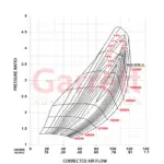 Garrett G42-1325C GEN II turbocharger