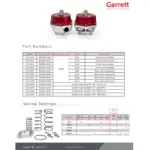 Garrett Vent GVB-50R Blow-Off Valve